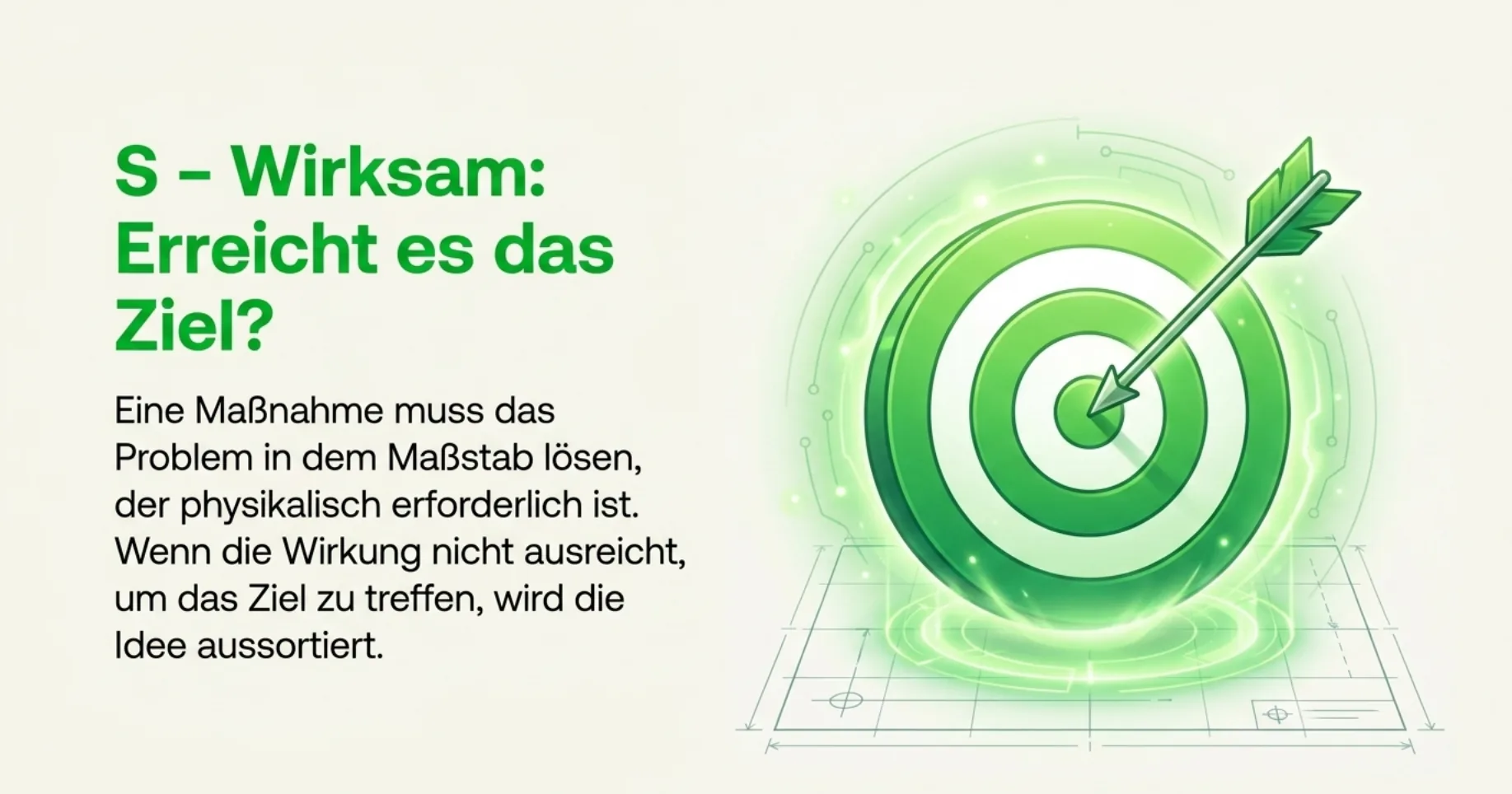 S — Wirksam: Erreicht es das Ziel? Illustration einer grünen Zielscheibe mit Pfeil im Zentrum.